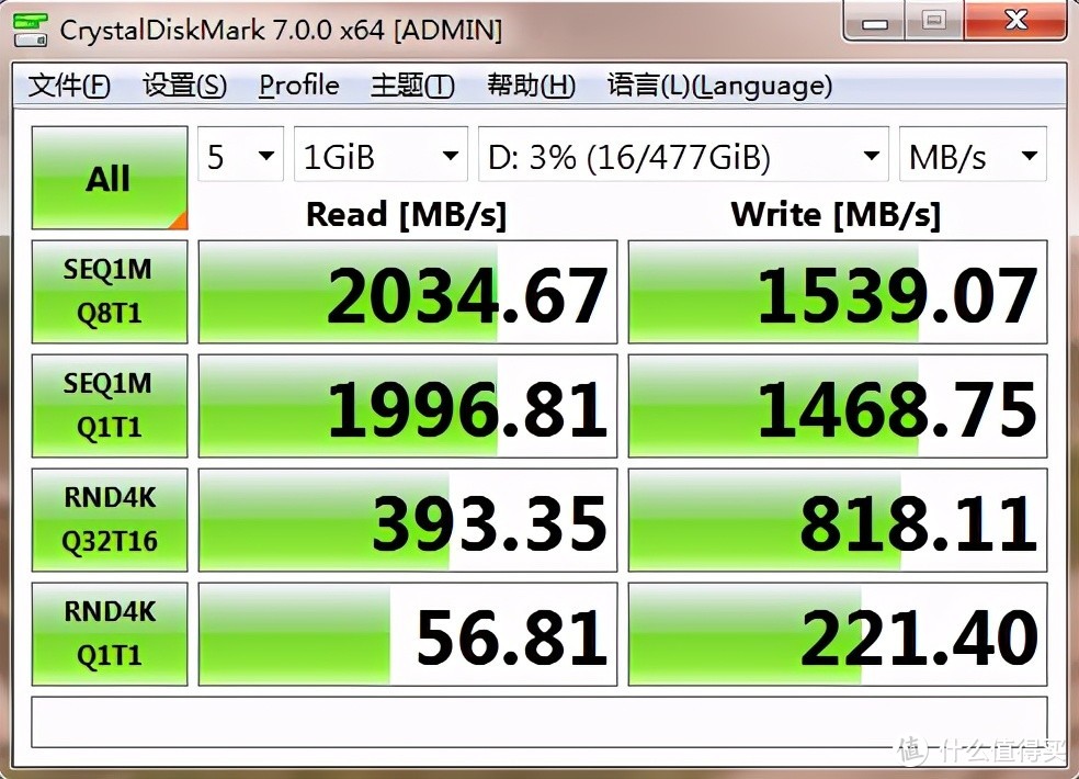 用数据说话，扩容神器大华C900固态硬盘不仅仅只有快