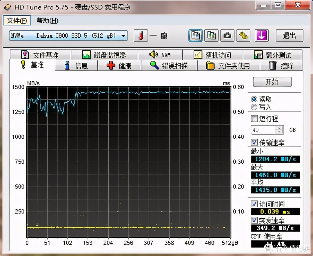 用数据说话，扩容神器大华C900固态硬盘不仅仅只有快