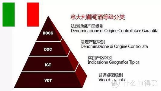 图片来源：网络