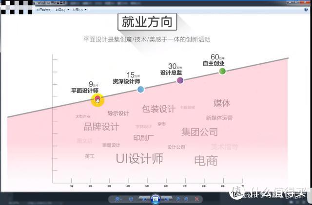 「“色魔”养成记」：入职10年后，真正优秀的设计师都是怎么配色的？