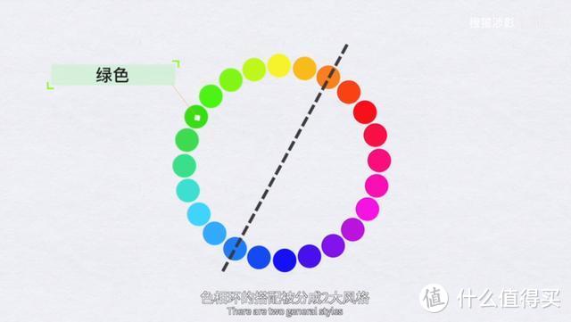 「“色魔”养成记」：入职10年后，真正优秀的设计师都是怎么配色的？