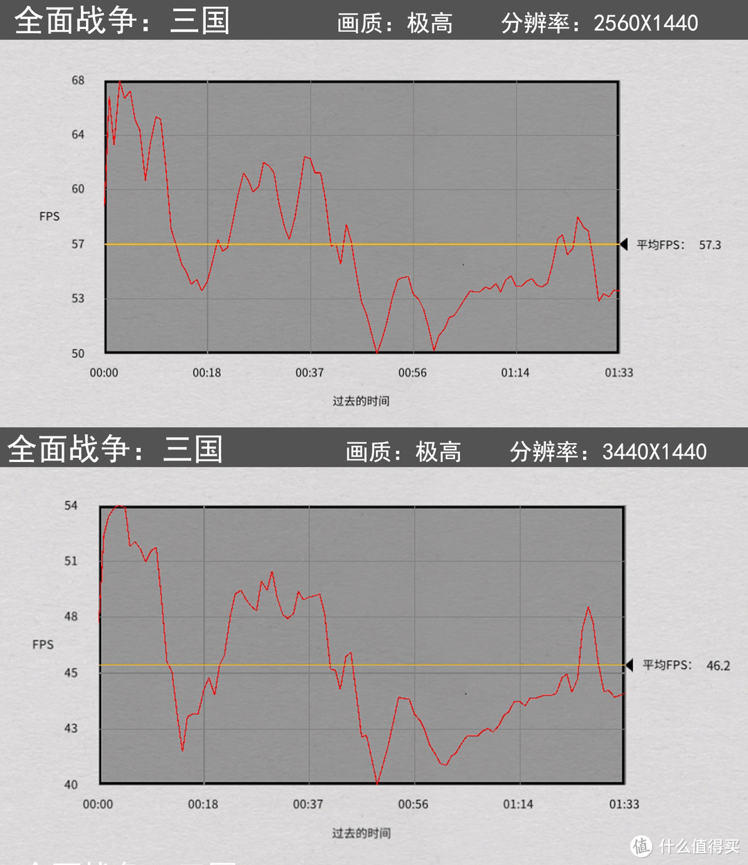 钱都花在光效上的感觉！送给老婆的RGB全家桶PC，再秀下桌面