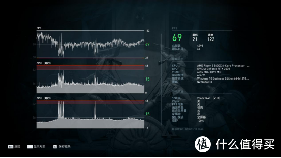 锐龙5 5600X+七彩虹B550+RTX 3070装机：畅玩2K游戏大作