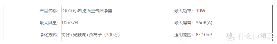 小欧光触媒空气洁净器评测