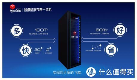 采用x86兆芯国产CPU：存算一体机问世，媲美国外高端数据处理机