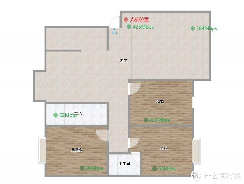 领势MX4200套装MESH组网，轻松搞定WiFi全屋覆盖