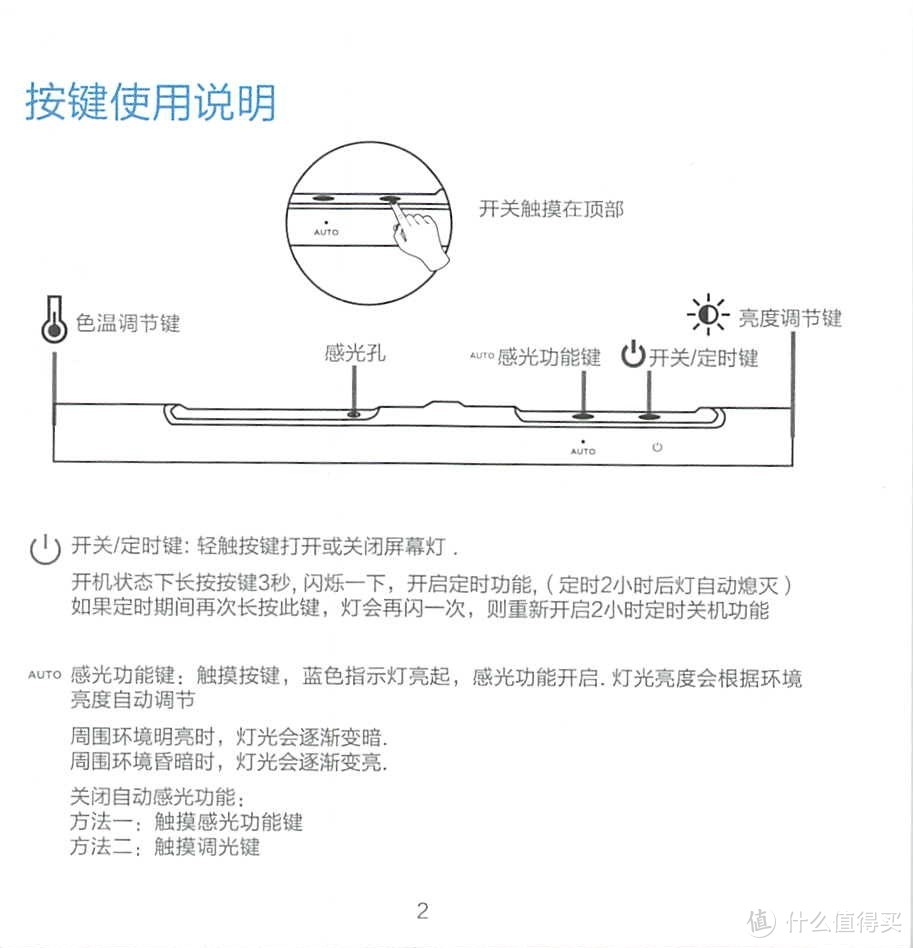 联想显示器挂灯（Lenovo）拯救者多功能电脑屏幕挂灯 宿舍学习灯阅读