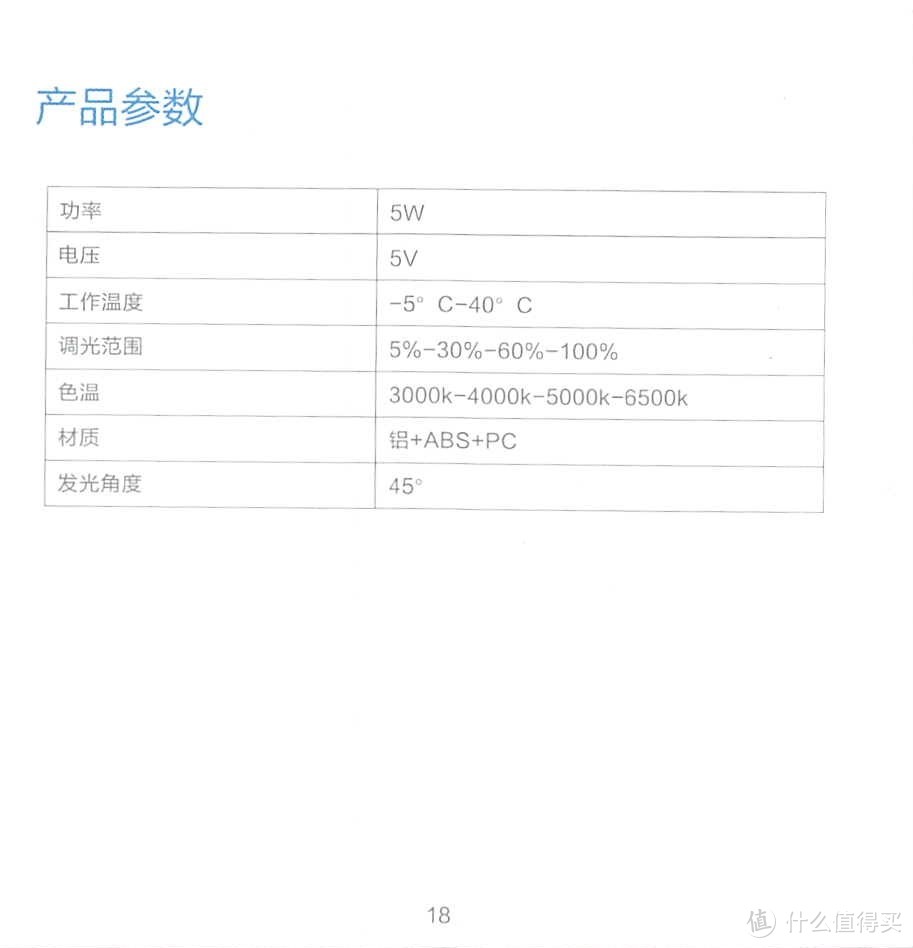 联想显示器挂灯（Lenovo）拯救者多功能电脑屏幕挂灯 宿舍学习灯阅读