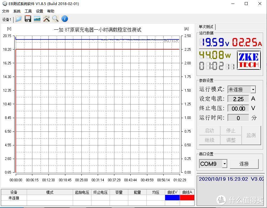 “充”回巅峰，再度领先：一加8T原装充电器深度评测