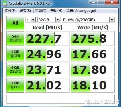 忆捷 SSD移动硬盘 M1 256GB简单性能评测