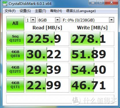 忆捷 SSD移动硬盘 M1 256GB简单性能评测