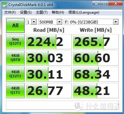 忆捷 SSD移动硬盘 M1 256GB简单性能评测