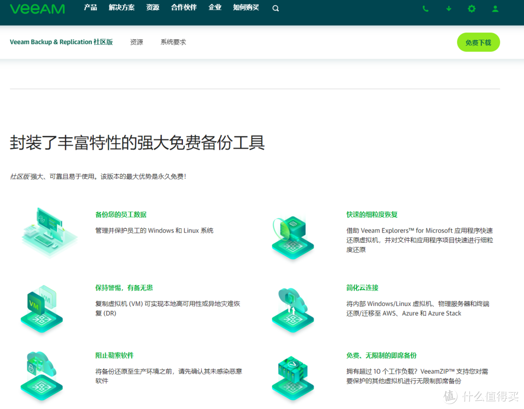 跨平台备份免费神器，VeeamBackup介绍