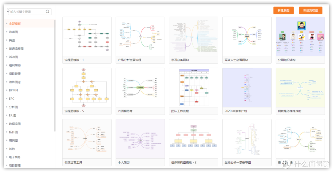 关键时刻能派上大用场的『神级网站』，岂能轻示于人？——2020年实用、有趣的网站吐血大汇总