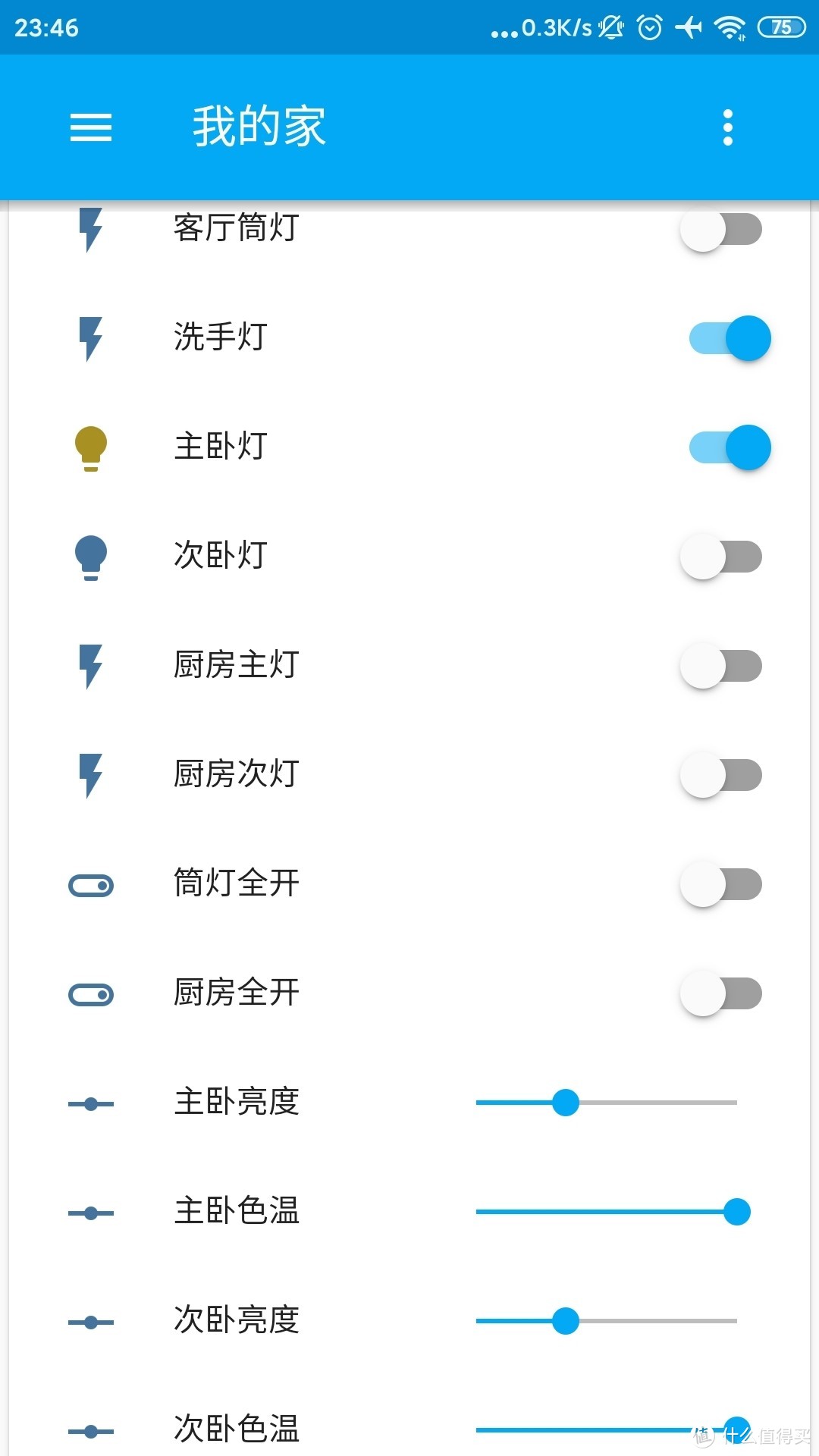 Home Assistant智能家居 篇一 入门报告