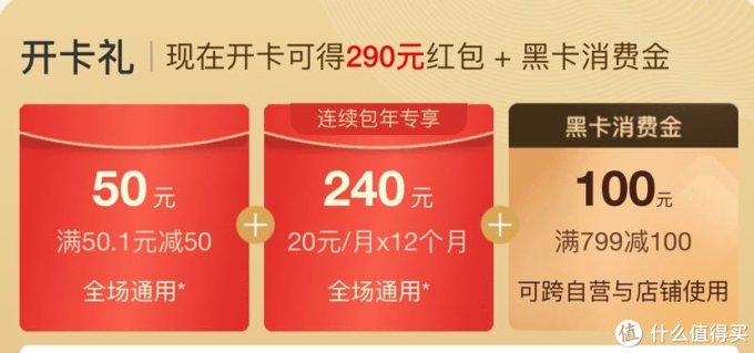 考拉海购黑卡会员值不值得买?数一数考拉会员有好权益