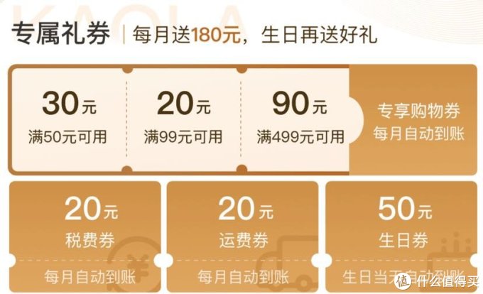 考拉海购黑卡会员值不值得买?数一数考拉会员有好权益