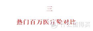 全面测评123款百万医疗险，选出2020年11月性价比之王