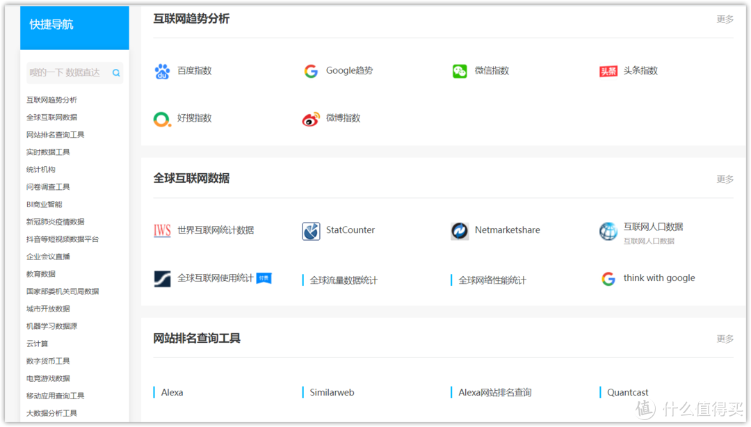 关键时刻能派上大用场的『神级网站』，岂能轻示于人？——2020年实用、有趣的网站吐血大汇总