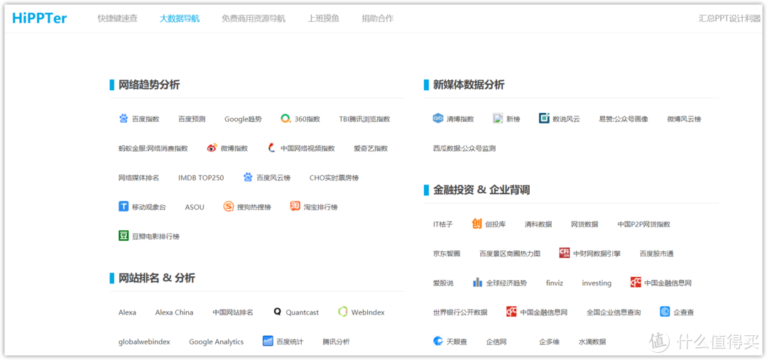 关键时刻能派上大用场的『神级网站』，岂能轻示于人？——2020年实用、有趣的网站吐血大汇总