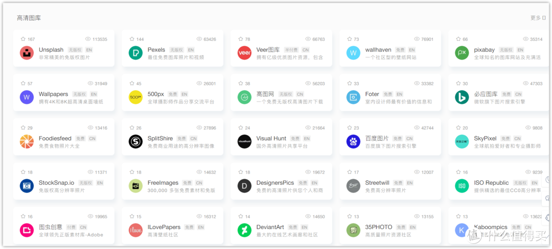 关键时刻能派上大用场的『神级网站』，岂能轻示于人？——2020年实用、有趣的网站吐血大汇总