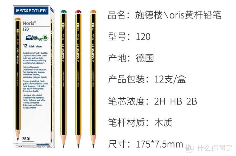 新品资讯：与Noris Junior一起探索世界，施德楼将推出学前儿童系列，开启激发幼儿创造性之旅