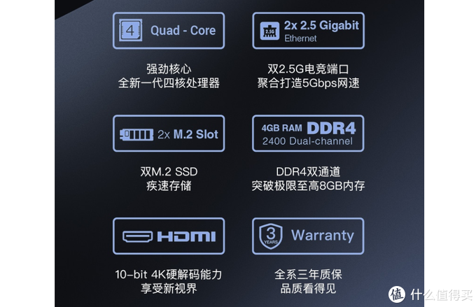 华硕也出nas了 华硕as6604t 测评体验 四盘位双2 5g网口j4125处理器 Nas存储 什么值得买