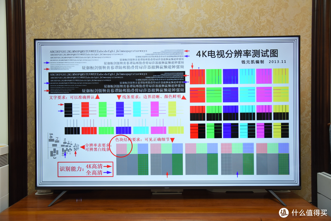 充满诚意的性价比之作——OPPO智能电视R1使用体验