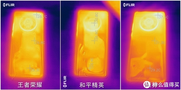 华为Mate 40 Pro发热表现