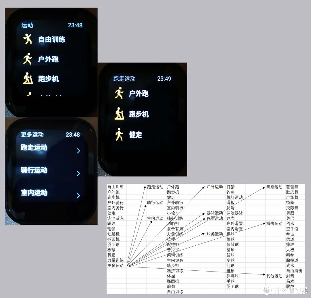 华米 Amazfit POP 智能手表 使用感受