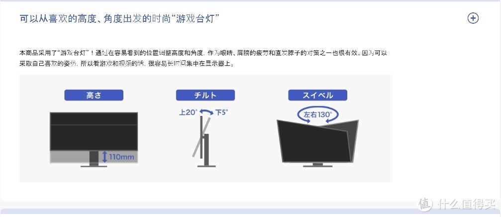 闲鱼捡垃圾  34寸出口带鱼屏体验