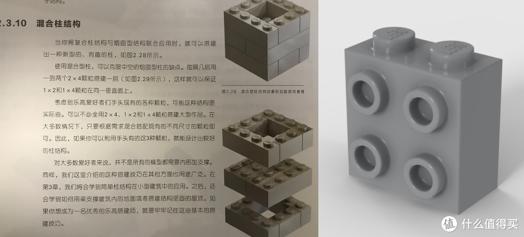 方头仔的本质就是用右边的砖块搭建起来的混合柱，然后在外边加上装饰