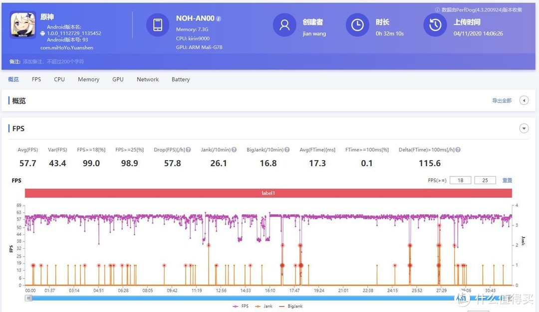 三星Galaxy Z Fold2 5G性能实测：秒变游戏机