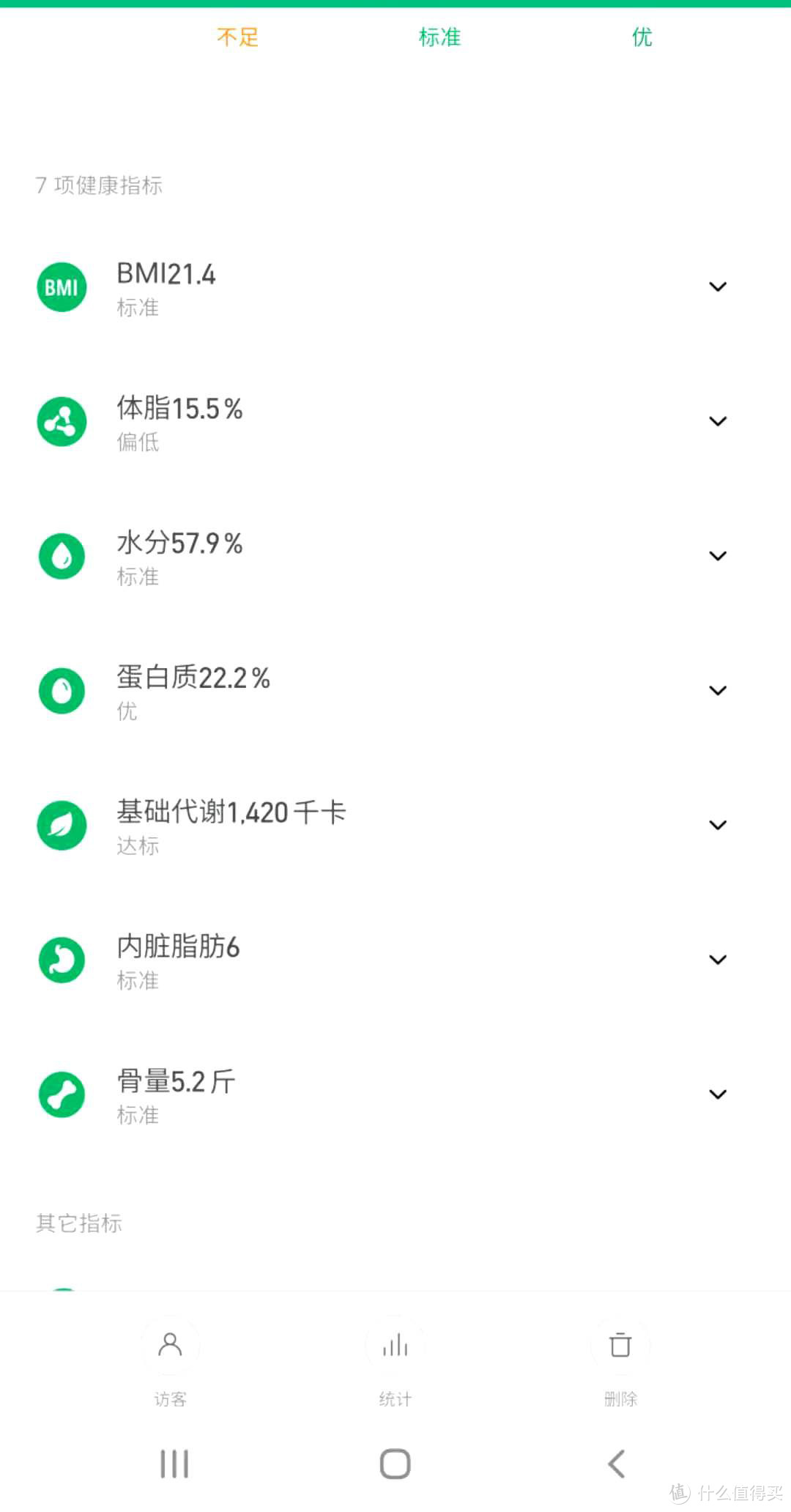 69元入手的小米体脂秤2使用感受