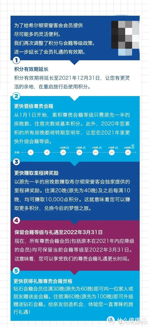 “希”心关照｜2021年度希尔顿荣誉客会会员礼遇有效期延长政策