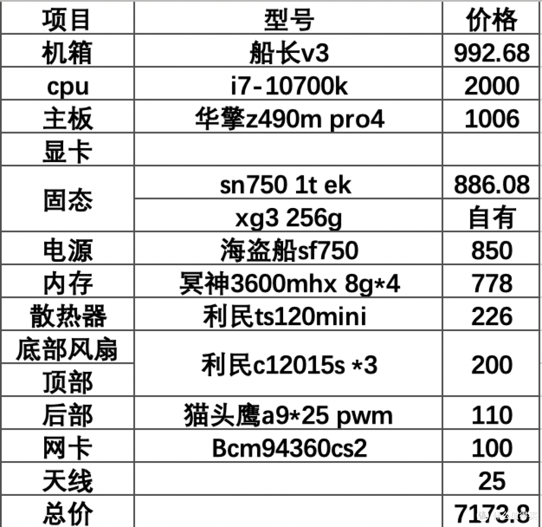 船长v31matx机箱攒黑苹果记录