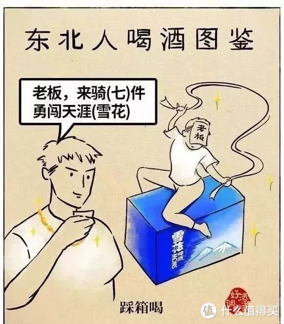 中国省份酒量战力排行十强---看看你的家乡排第几（上）