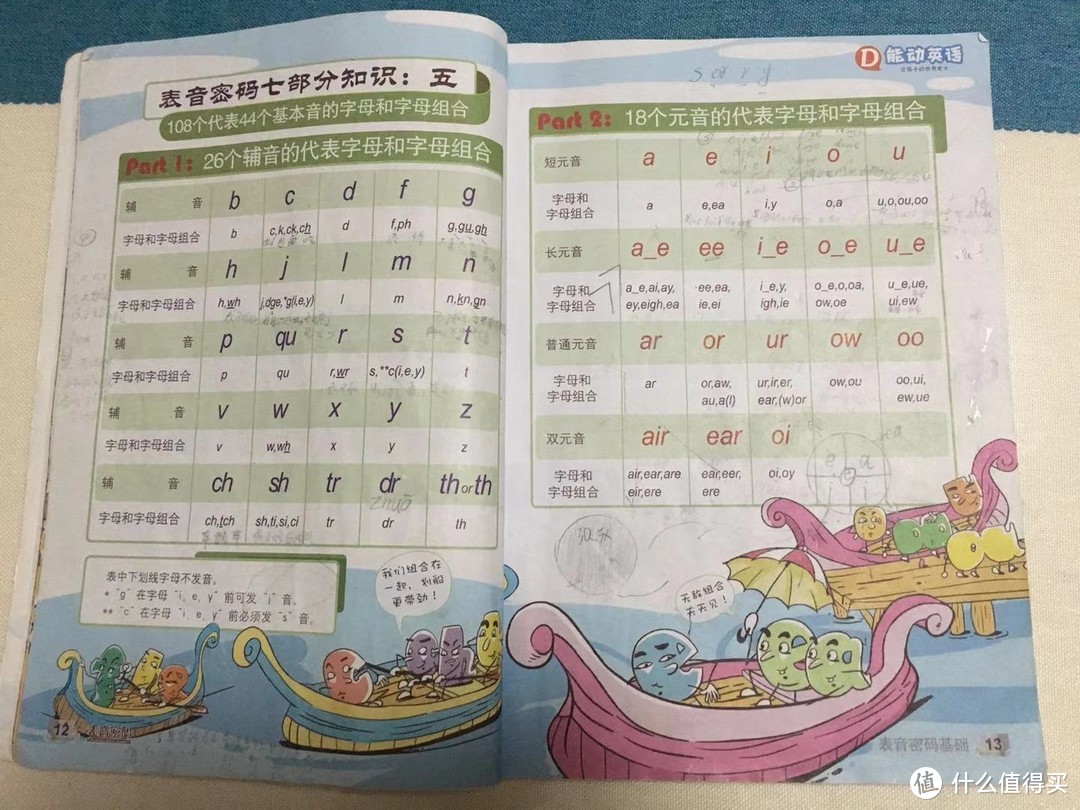 时迁境迁“法”亦迁——记孩子这些年的英语经历