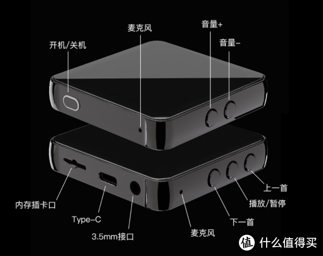 随身Music小锦鲤，海贝R2播放器套装体验！