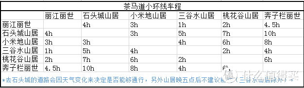 来自官方微信