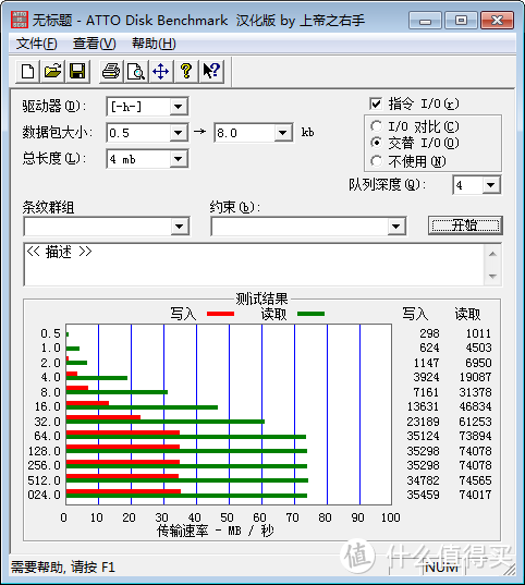 闪迪DDC2单独插入电脑