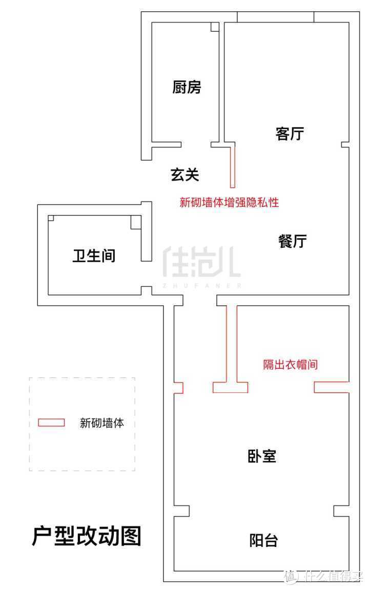 装修时，做好这9大细节就能一劳永逸。无坑无后悔！