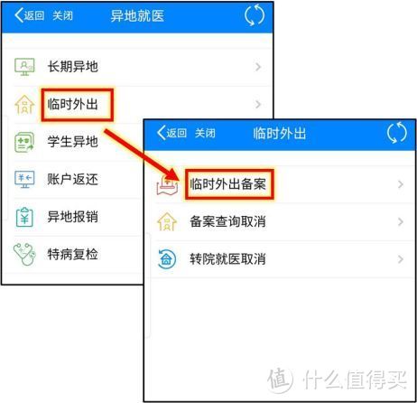 异地就医史上最全攻略，手把手教你省下保命钱