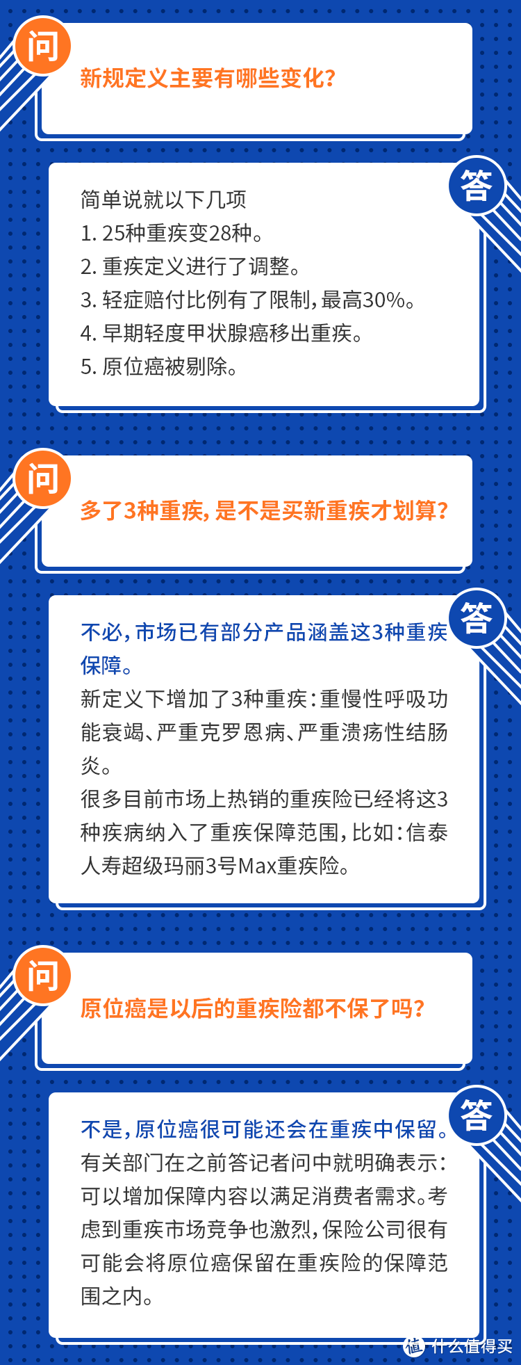 重疾新规发布！买新买旧看这一篇就够了