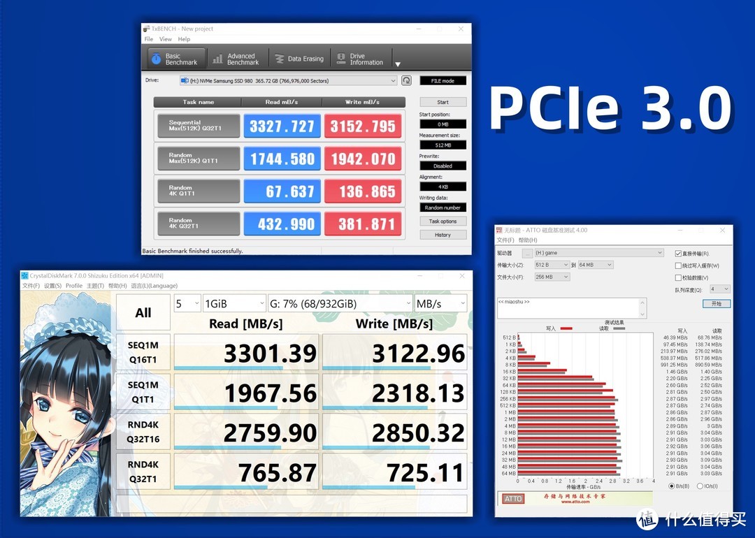 PCIe 4.0 时代的天降猛男，读7GB/s、写5GB/s的三星 SSD 980 PRO 评测