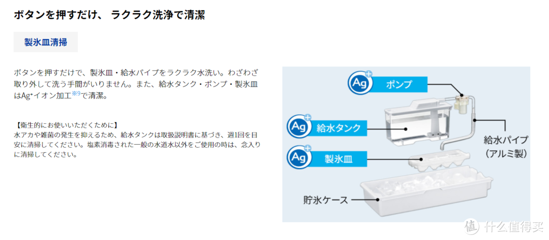 日系冰箱2020新款，5大社里谁比较牛（看到买不到系列）