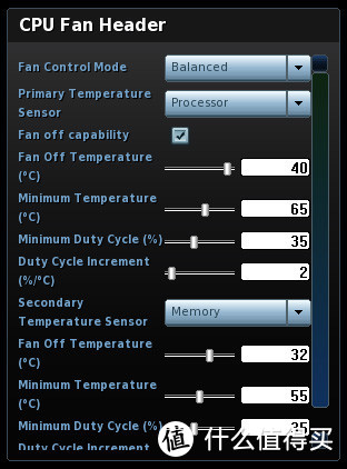 CPU FAN Header