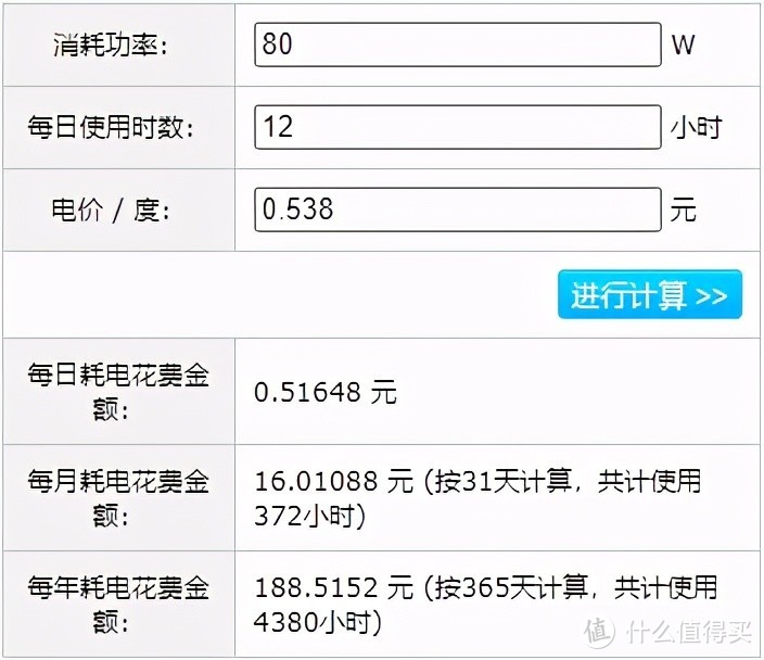 小米有品推桌面「电热毯」，1分钟升温10度，老罗：手暖出汗了！