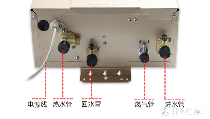 能让你家快速出热水的方法，你学会了吗？