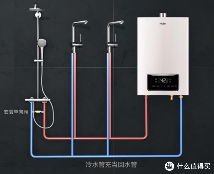 能让你家快速出热水的方法，你学会了吗？